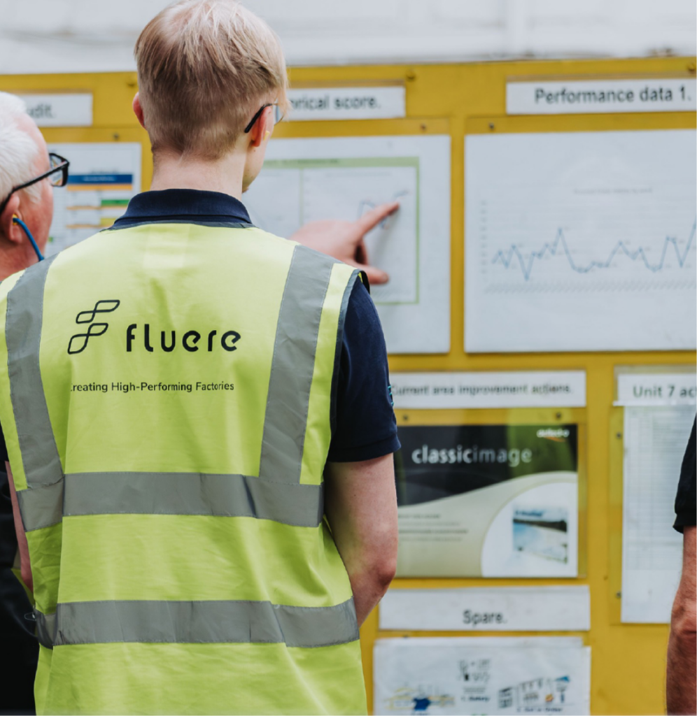What is a ‘Hidden Factory’?